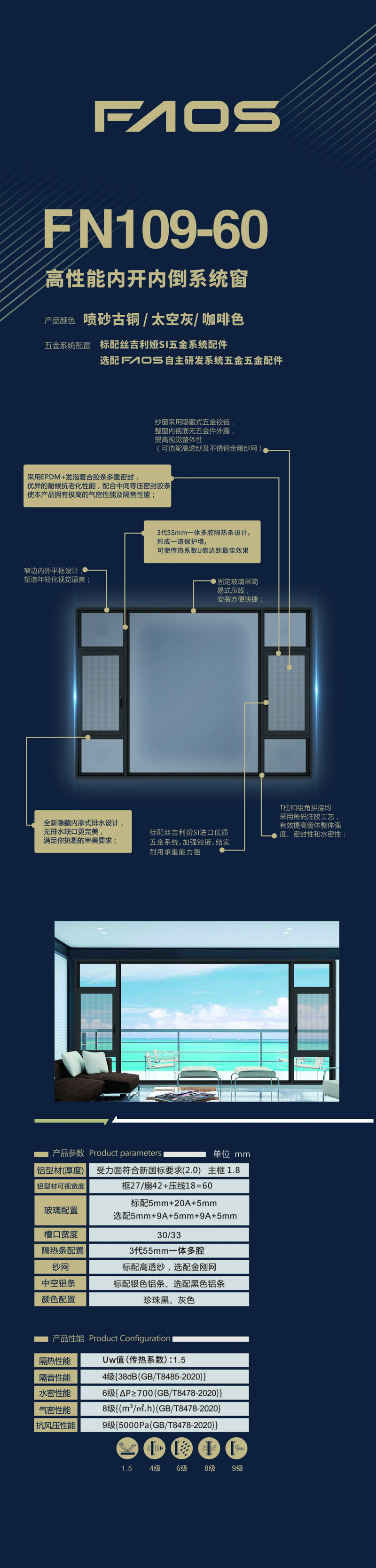 FN109-60(图1)