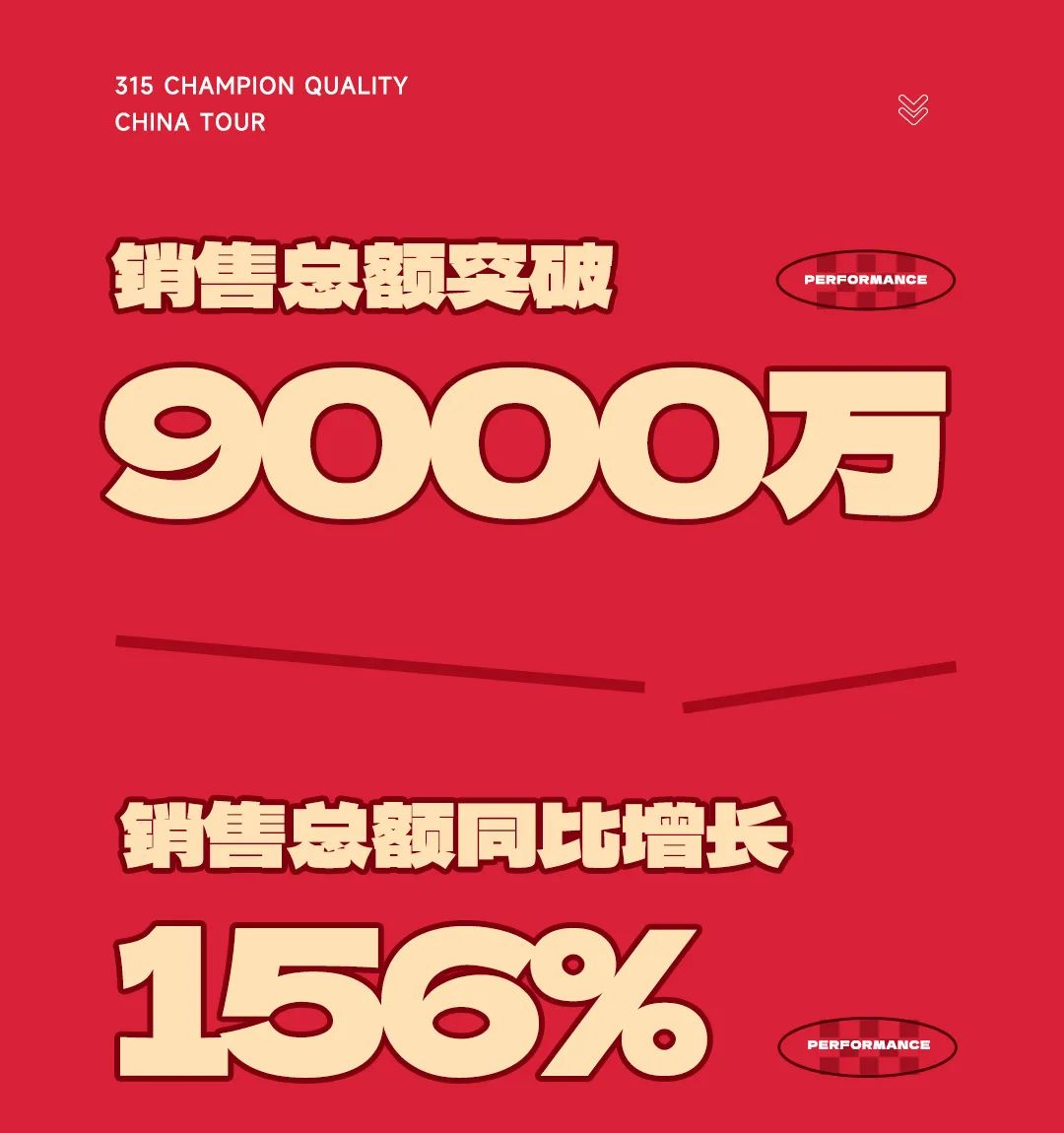 开年红火 再创新高 | 富奥斯315冠军品质中国行大促圆满收官！(图2)